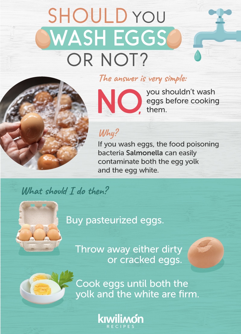 Should You Wash Eggs Before Using Them? Get the Final Answer From the  Experts